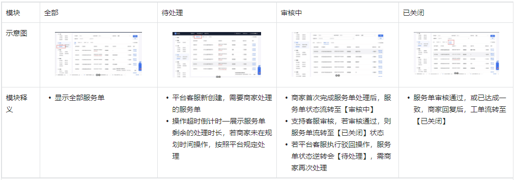 抖音全球購商家后臺售后操作指南